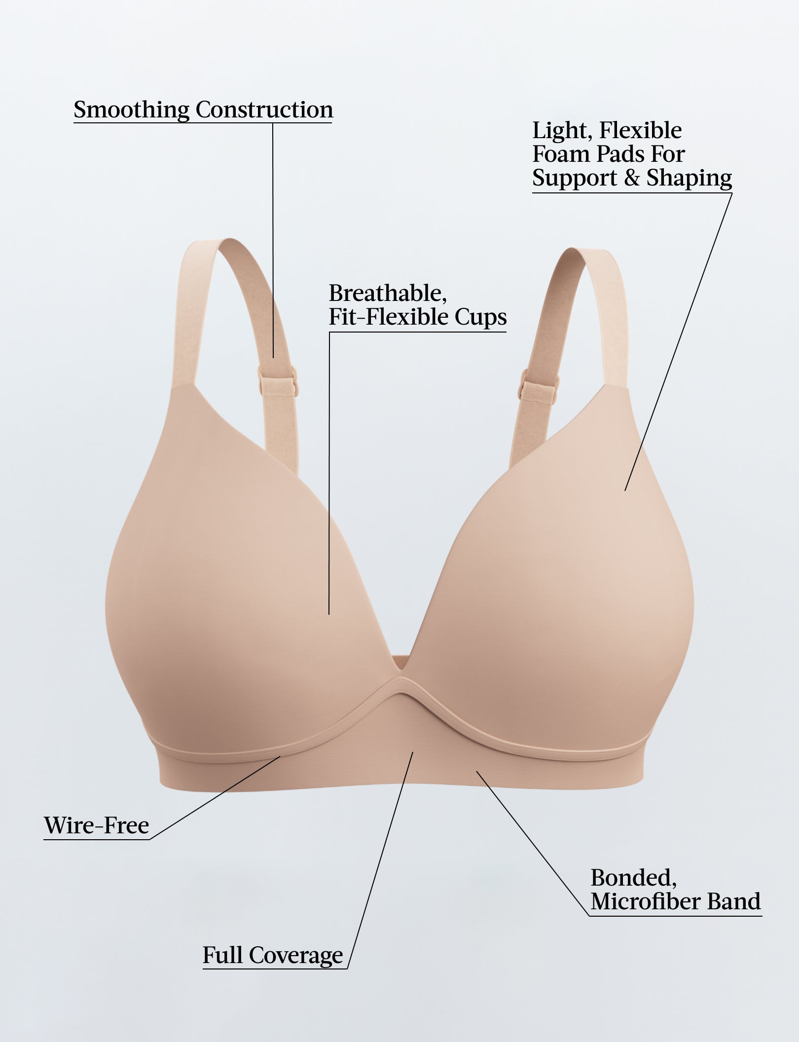 Ultimate Comfort Wireless T-Shirt Bra